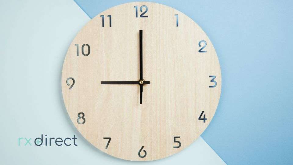 Clock, illustrating timeframe of Wegovy weight loss journey